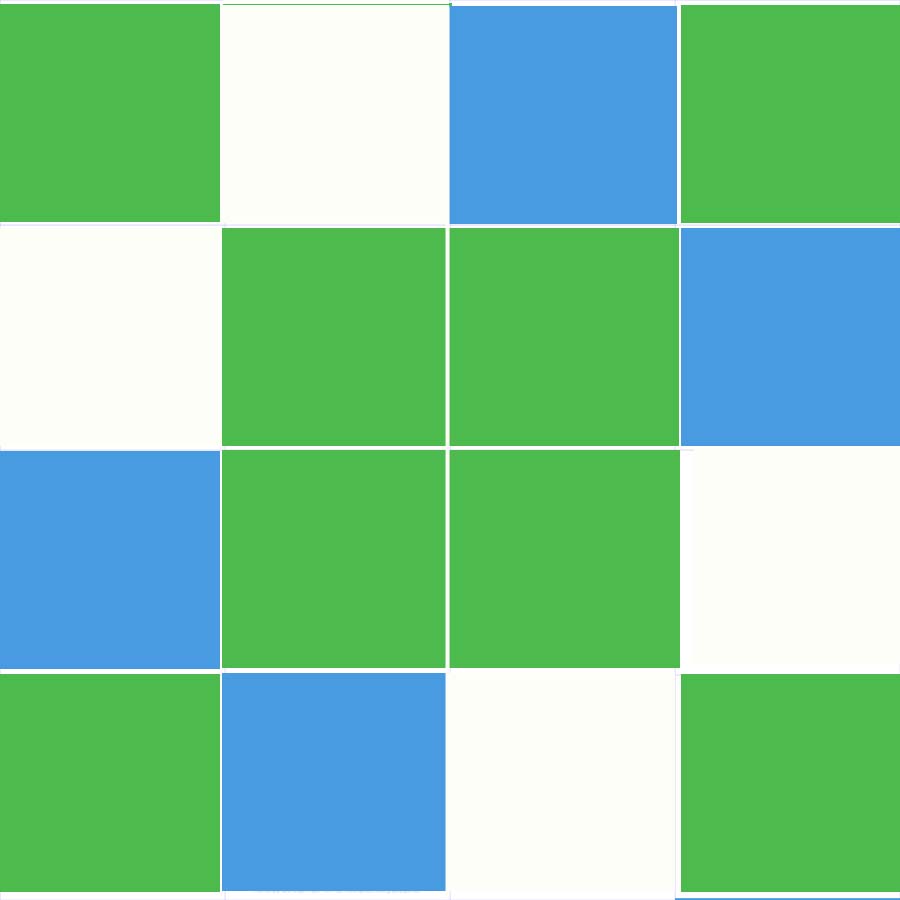 Blanket layout 2 Blanket Layout 2
